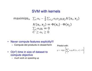 Notes relating to Machine Learning and SVM | PDF