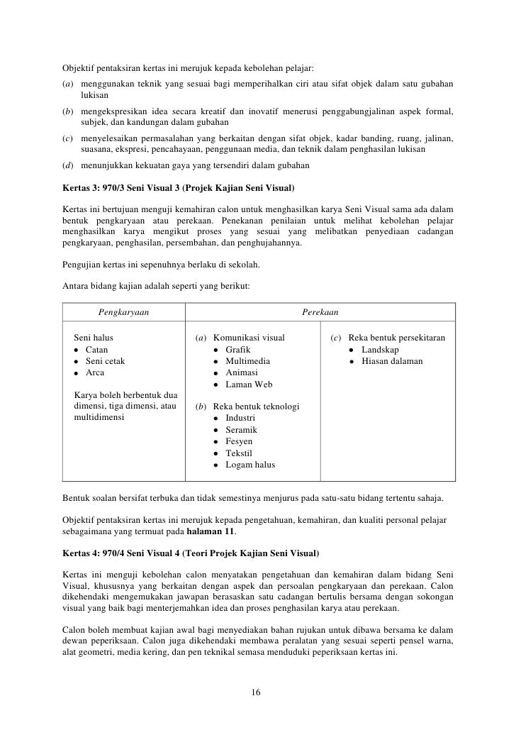 Sukatan Pelajaran Seni Visual Stpm