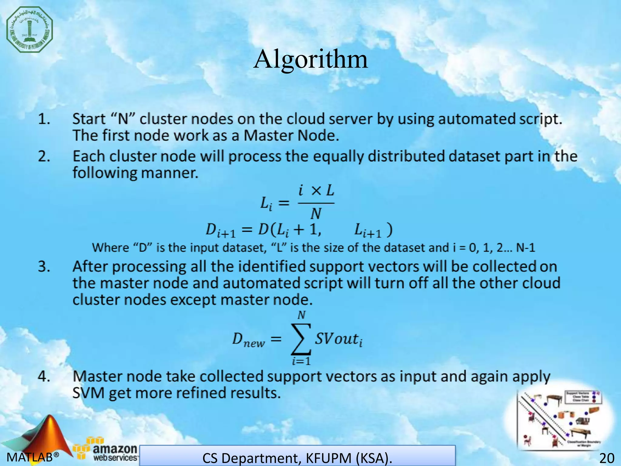 MATLAB®
Algorithm
20CS Department, KFUPM (KSA).
 