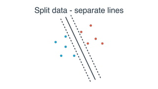 Support Vector Machine Data Separation Support vector machines (SVM) | PDF