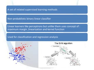 A set of related supervised learning methods


Non-probablistic binary linear classifier

Linear learners like perceptrons but unlike them uses concept of :
maximum margin ,linearization and kernel function

Used for classification and regression analysis
 