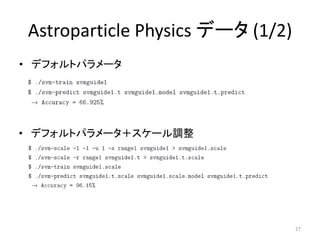 Astroparticle Physics データ (1/2)
• デフォルトパラメータ




• デフォルトパラメータ＋スケール調整




                                   27
 