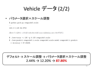 Vehicle データ (2/2)
• パラメータ選択＋スケール調整




デフォルト → スケール調整 → パラメータ選択＋スケール調整
       2.44% → 12.20% → 87.80%
                                 32
 
