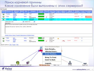 Поиск корневой причины Какие изменения были выполнены с этим сервером ? Color 