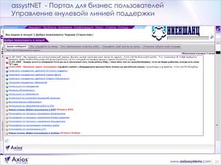 assystNET  - Портал для бизнес пользователей  Управление «нулевой» линией поддержки  