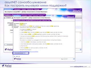 assystNET  самообслуживание Как построить «нулевую» линии поддержки? 