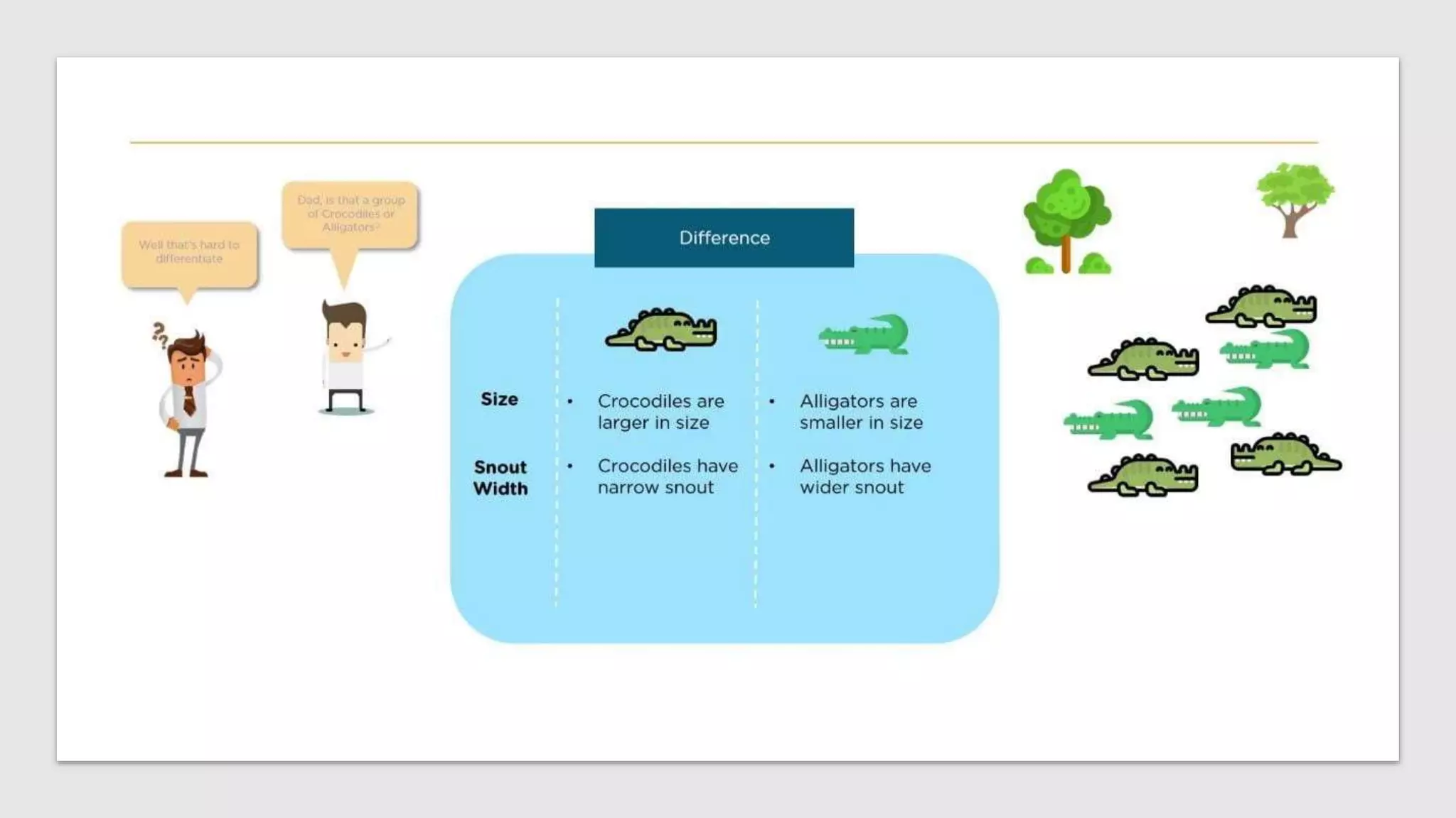 Support Vector Machine ppt presentation | PPTX | Artificial ...
