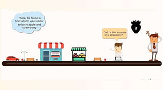 Support Vector Machine ppt presentation | PPTX | Artificial ...