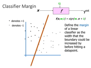 Margin Classifier Algorithm Example SVMs.pptx support vector machines machine learning | PPTX