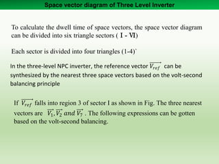 SVM Simulation for three level inverter | PPTX