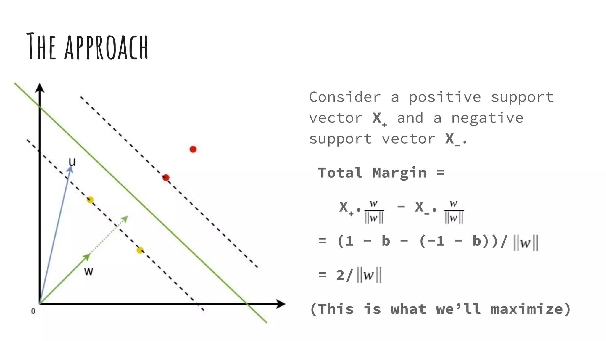 Introduction to Support Vector Machines | PDF | Physics | Science