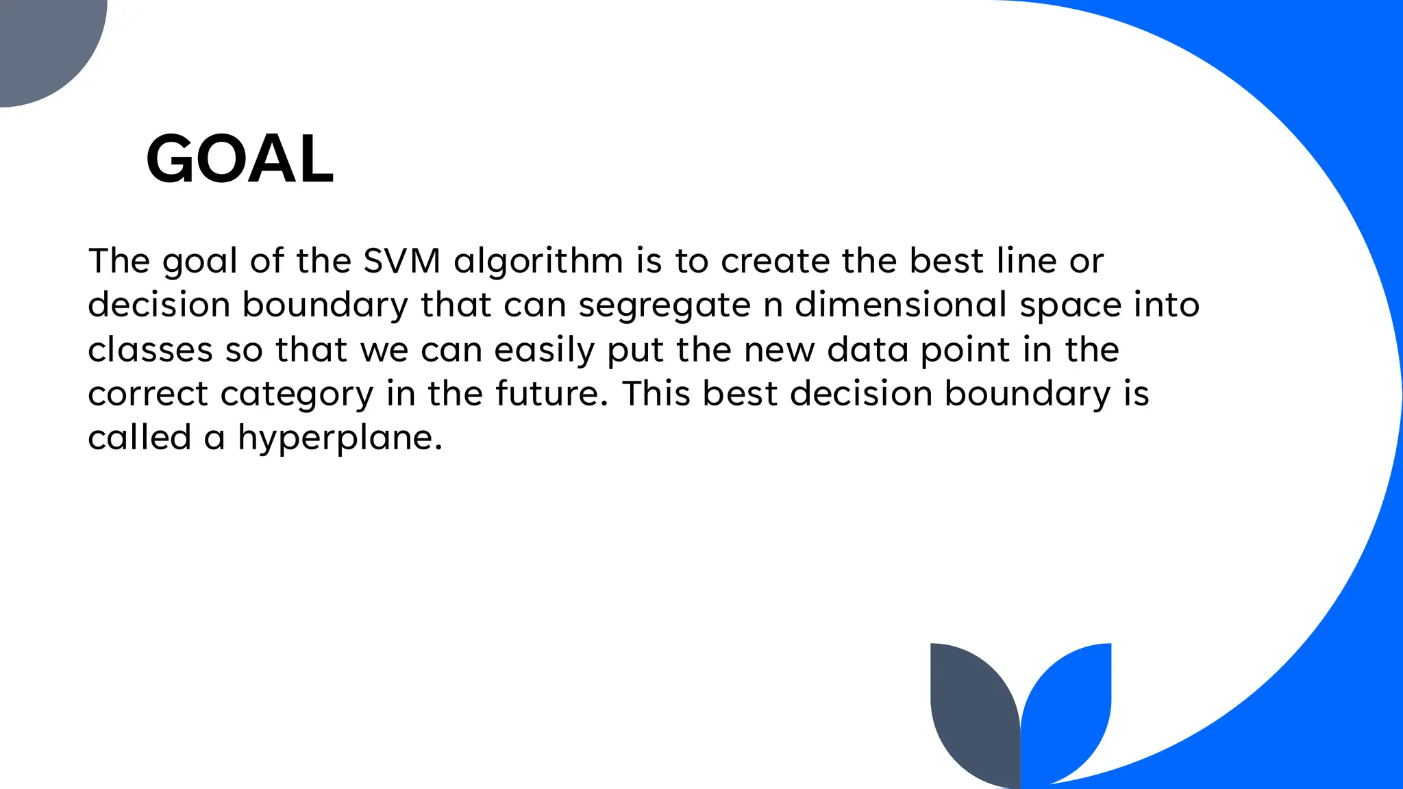 GOAL
The goal of the SVM algorithm is to create the best line or
decision boundary that can segregate n dimensional space into
classes so that we can easily put the new data point in the
correct category in the future. This best decision boundary is
called a hyperplane.
 
