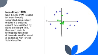 Non-linear SVM
Non-Linear SVM is used
for non-linearly
separated data, which
means if a dataset
cannot be classified by
using a straight line,
then such data is
termed as nonlinear
data and classifier used
is called as Non-linear
SVM classifier
 