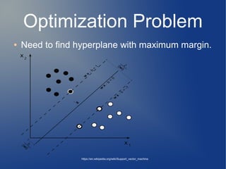 Optimization Problem
● Need to find hyperplane with maximum margin.
https://en.wikipedia.org/wiki/Support_vector_machine
 