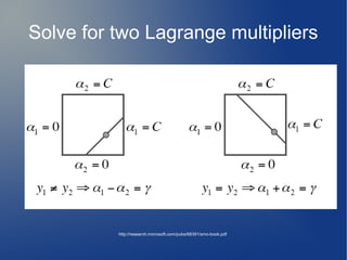 Solve for two Lagrange multipliers
http://research.microsoft.com/pubs/68391/smo-book.pdf
 