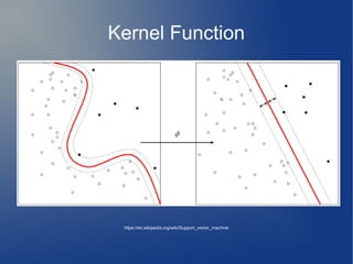 Kernel Function
https://en.wikipedia.org/wiki/Support_vector_machine
 