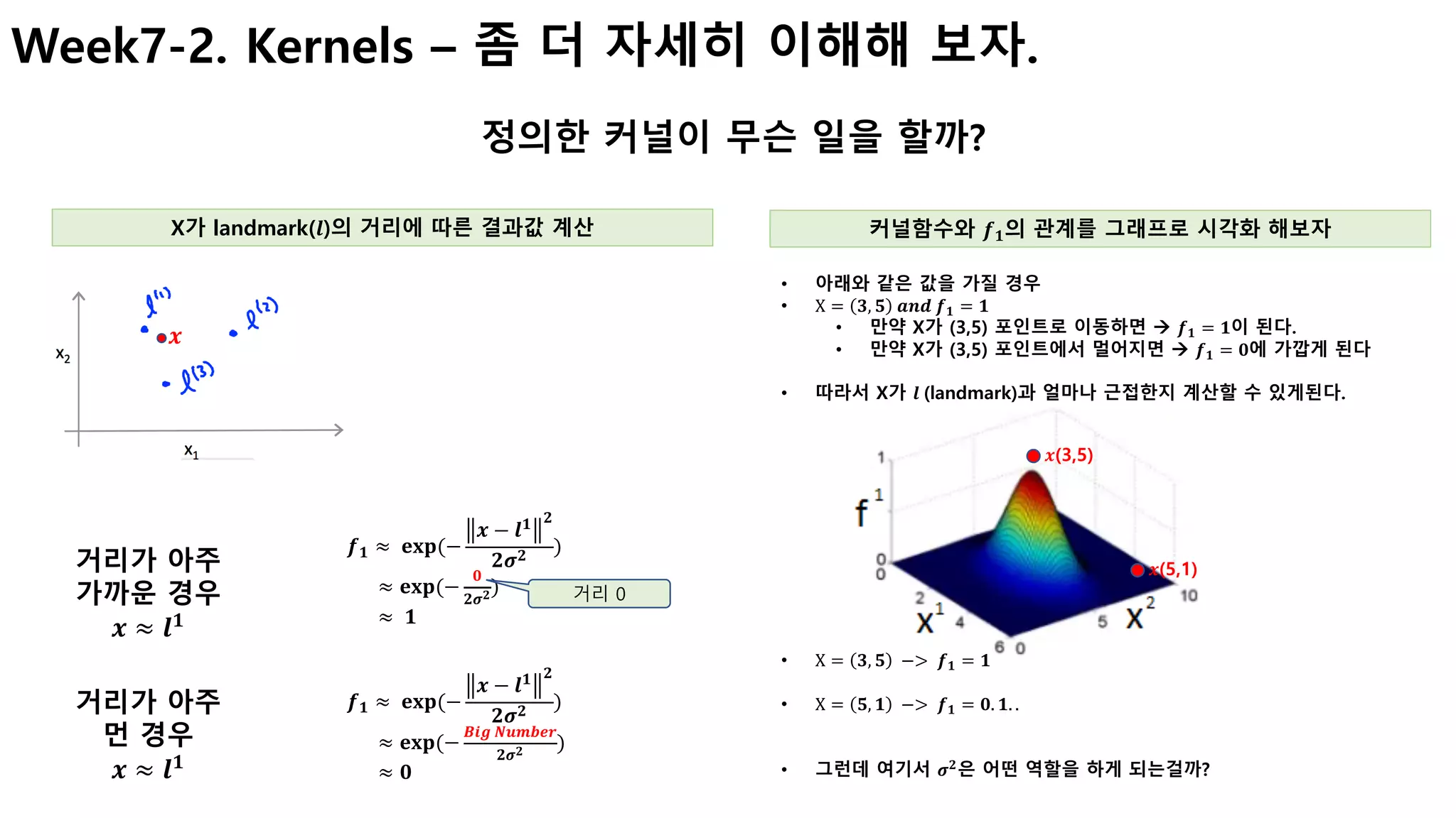 Week7-2. Kernels – 좀 더 자세히 이해해 보자.
정의한 커널이 무슨 일을 할까?
X가 landmark(𝒍)의 거리에 따른 결과값 계산 커널함수와 𝒇 𝟏의 관계를 그래프로 시각화 해보자
𝒇 𝟏 ≈ 	𝐞𝐱𝐩(−
𝒙 − 𝒍 𝟏 𝟐
𝟐𝝈 𝟐 )
					≈ 𝐞𝐱𝐩(−
𝟎
𝟐𝝈 𝟐)
					≈ 	𝟏
거리 0
거리가 아주
가까운 경우
𝒙 ≈ 𝒍 𝟏
거리가 아주
먼 경우
𝒙 ≈ 𝒍 𝟏
𝒇 𝟏 ≈ 	𝐞𝐱𝐩(−
𝒙 − 𝒍 𝟏 𝟐
𝟐𝝈 𝟐 )
					≈ 𝐞𝐱𝐩(−
𝑩𝒊𝒈	𝑵𝒖𝒎𝒃𝒆𝒓
𝟐𝝈 𝟐 )
					≈ 𝟎
𝒙
• 아래와 같은 값을 가질 경우
• X = 𝟑, 𝟓 	𝒂𝒏𝒅	𝒇 𝟏 = 𝟏
• 만약 X가 (3,5) 포인트로 이동하면 à 𝒇 𝟏 = 𝟏이 된다.
• 만약 X가 (3,5) 포인트에서 멀어지면 à 𝒇 𝟏 = 𝟎에 가깝게 된다
• 따라서 X가 𝒍	(landmark)과 얼마나 근접한지 계산할 수 있게된다.
𝒙(3,5)
𝒙(5,1)
• X = 𝟑, 𝟓 	−>	 𝒇 𝟏 = 𝟏
• X = 𝟓, 𝟏 	−>	 𝒇 𝟏 = 𝟎. 𝟏. .
• 그런데 여기서 𝝈 𝟐
은 어떤 역할을 하게 되는걸까?
 
