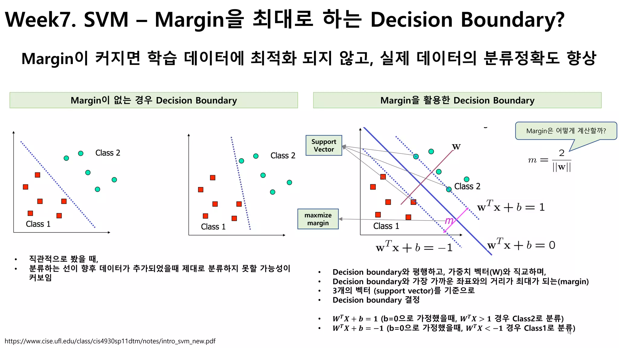 4
Week7. SVM – Margin을 최대로 하는 Decision Boundary?
Margin이 커지면 학습 데이터에 최적화 되지 않고, 실제 데이터의 분류정확도 향상
Margin이 없는 경우 Decision Boundary Margin을 활용한 Decision Boundary
https://www.cise.ufl.edu/class/cis4930sp11dtm/notes/intro_svm_new.pdf
• 직관적으로 봤을 때,
• 분류하는 선이 향후 데이터가 추가되었을때 제대로 분류하지 못할 가능성이
커보임
• Decision boundary와 평행하고, 가중치 벡터(W)와 직교하며,
• Decision boundary와 가장 가까운 좌표와의 거리가 최대가 되는(margin)
• 3개의 벡터 (support vector)를 기준으로
• Decision boundary 결정
• 𝑾 𝑻
𝑿 + 𝒃 = 𝟏 (b=0으로 가정했을때, 𝑾 𝑻
𝑿 > 𝟏 경우 Class2로 분류)
• 𝑾 𝑻
𝑿 + 𝒃 = −𝟏 (b=0으로 가정했을때, 𝑾 𝑻
𝑿 < −𝟏 경우 Class1로 분류)
Margin은 어떻게 계산할까?
Support
Vector
maxmize
margin
 