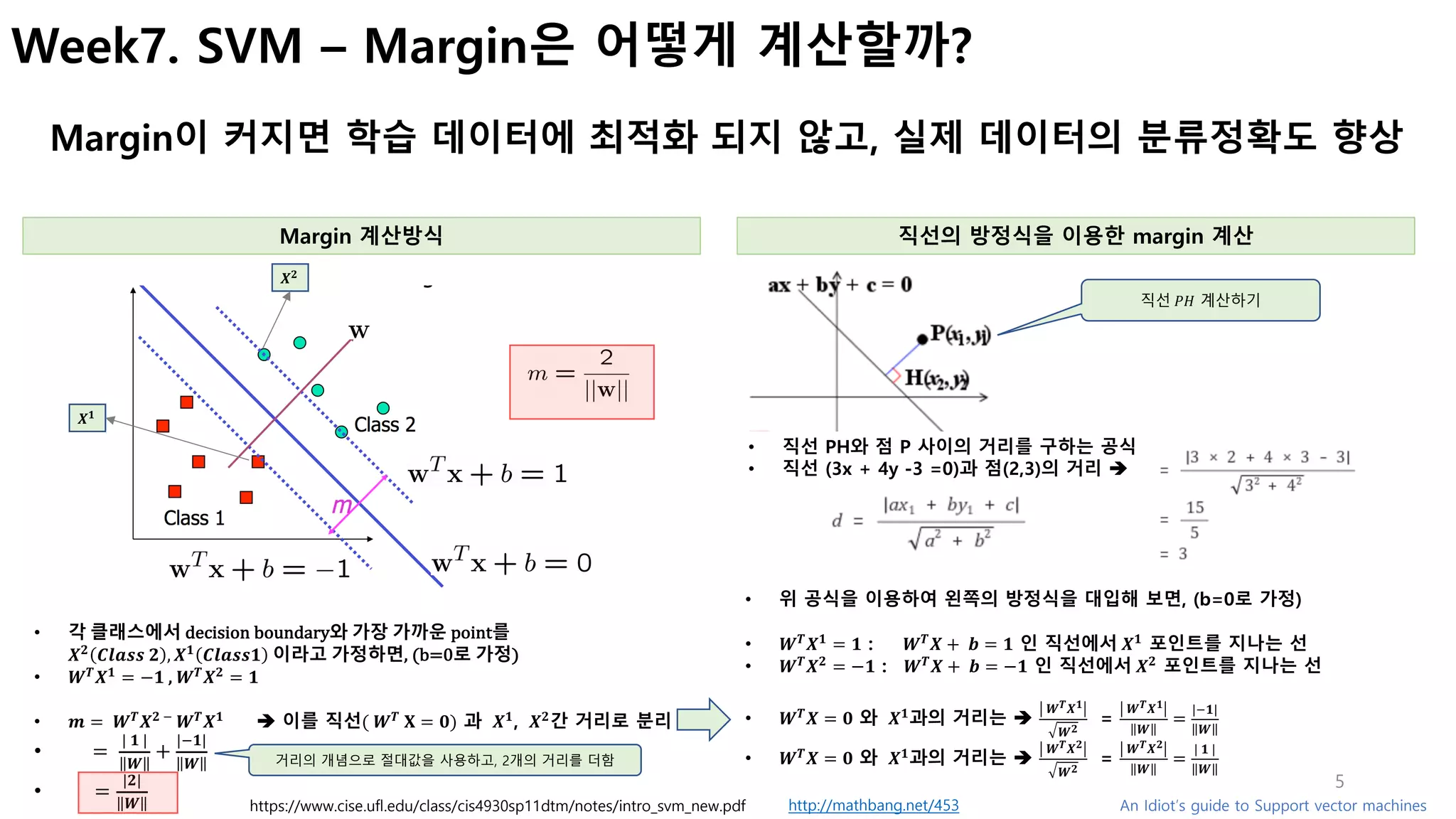 5
Week7. SVM – Margin은 어떻게 계산할까?
Margin이 커지면 학습 데이터에 최적화 되지 않고, 실제 데이터의 분류정확도 향상
Margin 계산방식 직선의 방정식을 이용한 margin 계산
https://www.cise.ufl.edu/class/cis4930sp11dtm/notes/intro_svm_new.pdf
• 각 클래스에서 decision	boundary와 가장 가까운 point를
𝑿 𝟐
𝑪𝒍𝒂𝒔𝒔	𝟐 , 𝑿 𝟏
𝑪𝒍𝒂𝒔𝒔𝟏 이라고 가정하면,	(b=0로 가정)
• 𝑾 𝑻
𝑿 𝟏
= −𝟏 ,	 𝑾 𝑻
𝑿 𝟐
= 𝟏
• 𝒎 =	 𝑾 𝑻
𝑿 𝟐	H	
𝑾 𝑻
𝑿 𝟏 è 이를 직선(	𝑾 𝑻
	𝐗 = 𝟎) 과 	𝑿 𝟏
, 	𝑿 𝟐
간 거리로 분리
• 		=	
|	𝟏	|
𝑾
+
|H𝟏|
𝑾
• 				=
|𝟐|
𝑾
• 위 공식을 이용하여 왼쪽의 방정식을 대입해 보면, (b=0로 가정)
• 𝑾 𝑻
𝑿 𝟏
= 𝟏 : 	𝑾 𝑻
𝑿 + 	𝒃 = 𝟏 인 직선에서	𝑿 𝟏
포인트를 지나는 선
• 𝑾 𝑻
𝑿 𝟐
= −𝟏 : 	𝑾 𝑻
𝑿 + 	𝒃 = −𝟏 인 직선에서	𝑿 𝟐
포인트를 지나는 선
• 𝑾 𝑻
𝑿 = 𝟎 와 	𝑿 𝟏
과의 거리는 è
K	𝑾 𝑻 𝑿 𝟏K
𝑾 𝟐
=
K	𝑾 𝑻 𝑿 𝟏K
𝑾
=
|H𝟏|
𝑾
• 𝑾 𝑻
𝑿 = 𝟎 와 	𝑿 𝟏
과의 거리는 è
K	𝑾 𝑻 𝑿 𝟐K
𝑾 𝟐
=
K	𝑾 𝑻 𝑿 𝟐K
𝑾
=
|	𝟏	|
𝑾
An Idiot’s guide to Support vector machineshttp://mathbang.net/453
직선	𝑃𝐻 계산하기
• 직선 PH와 점 P 사이의 거리를 구하는 공식
• 직선 (3x + 4y -3 =0)과 점(2,3)의 거리 è
	𝑿 𝟏
	𝑿 𝟐
거리의 개념으로 절대값을 사용하고, 2개의 거리를 더함
 