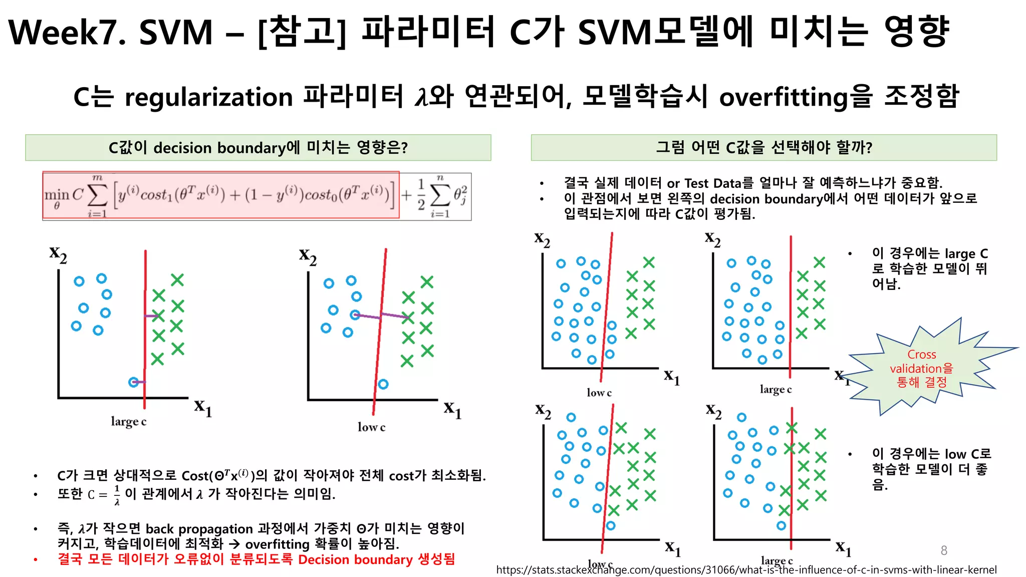 8
Week7. SVM – [참고] 파라미터 C가 SVM모델에 미치는 영향
C는 regularization 파라미터 𝝀와 연관되어, 모델학습시 overfitting을 조정함
C값이 decision boundary에 미치는 영향은? 그럼 어떤 C값을 선택해야 할까?
• C가 크면 상대적으로 Cost(Θ 𝑻
x(𝒊)
)의 값이 작아져야 전체 cost가 최소화됨.
• 또한 C =	
𝟏
𝝀
이 관계에서	𝝀 가 작아진다는 의미임.
• 즉, 𝝀가 작으면 back propagation 과정에서 가중치 Θ가 미치는 영향이
커지고, 학습데이터에 최적화 à overfitting 확률이 높아짐.
• 결국 모든 데이터가 오류없이 분류되도록 Decision boundary 생성됨
• 결국 실제 데이터 or Test Data를 얼마나 잘 예측하느냐가 중요함.
• 이 관점에서 보면 왼쪽의 decision boundary에서 어떤 데이터가 앞으로
입력되는지에 따라 C값이 평가됨.
• 이 경우에는 large C
로 학습한 모델이 뛰
어남.
• 이 경우에는 low C로
학습한 모델이 더 좋
음.
Cross
validation을
통해 결정
https://stats.stackexchange.com/questions/31066/what-is-the-influence-of-c-in-svms-with-linear-kernel
 
