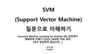 SVM
(Support Vector Machine)
질문으로 이해하기
1
2017.06
freepsw
Coursera Machine Learning by Andrew NG 강의에서
명확하게 이해가 안되는 SVM만 따로 정리
(내가 궁금한것 중심으로…)
 