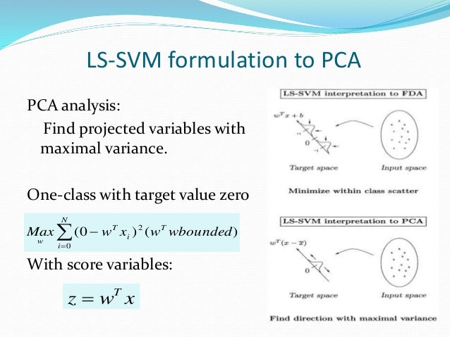Svm Vs Ls Svm