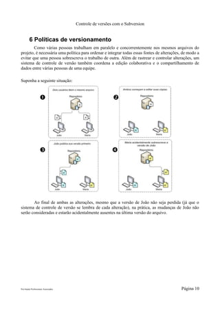 Controle de versões com o Subversion


        6 Políticas de versionamento
        Como várias pessoas trabalham em paralelo e concorrentemente nos mesmos arquivos do
projeto, é necessária uma política para ordenar e integrar todas essas fontes de alterações, de modo a
evitar que uma pessoa sobrescreva o trabalho de outra. Além de rastrear e controlar alterações, um
sistema de controle de versão também coordena a edição colaborativa e o compartilhamento de
dados entre várias pessoas de uma equipe.

Suponha a seguinte situação:


                                                       




                                                       




       Ao final de ambas as alterações, mesmo que a versão de João não seja perdida (já que o
sistema de controle de versão se lembra de cada alteração), na prática, as mudanças de João não
serão consideradas e estarão acidentalmente ausentes na última versão do arquivo.




Pró-Saúde Profissionais Associados                                                         Página 10
 