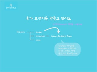 휴가 브랜치를 만들고 있어요
                         브랜치(branch) 명령을 사용해요


Project      trunk
             branches   Hugh’s Brilliant Idea
             tags

                               trunk의 파일들을
                               branches 디렉토리
                               아래 나만의 작업
                               공간으로 복사합니다.
 