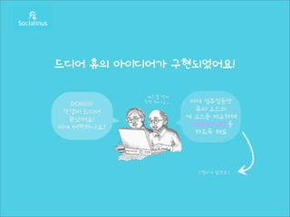 드디어 휴의 아이디어가 구현되었어요!

              레드불 먼저
  DOH!!!!!   한잔 하시고...    이제 일주일동안
 작업이 드디어                   휴의 소스와
  끝났어요!                  제 소스를 비교하며
이제 어떡하나요?                 카피&페이스트를
                           하도록 해요




                           그럴리가 없겠죠?
 