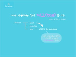 이때 사용하는 것이 ‘태그(tag)‘입니다.
                                태그는 수정하지 않아요!
 Project   trunk
           branches
           tags       120720_3rd_milestone


                          모든 개발자들이 열정을
                           쏟아부은 trunk를
                          태깅(tagging) 합니다
 