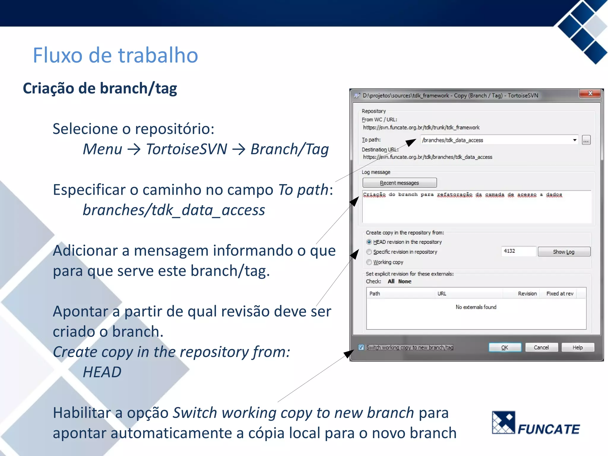 Fluxo de trabalho
Criação de branch/tag
Selecione o repositório:
Menu → TortoiseSVN → Branch/Tag
Especificar o caminho no campo To path:
branches/tdk_data_access
Adicionar a mensagem informando o que
para que serve este branch/tag.
Apontar a partir de qual revisão deve ser
criado o branch.
Create copy in the repository from:
HEAD
Habilitar a opção Switch working copy to new branch para
apontar automaticamente a cópia local para o novo branch
 