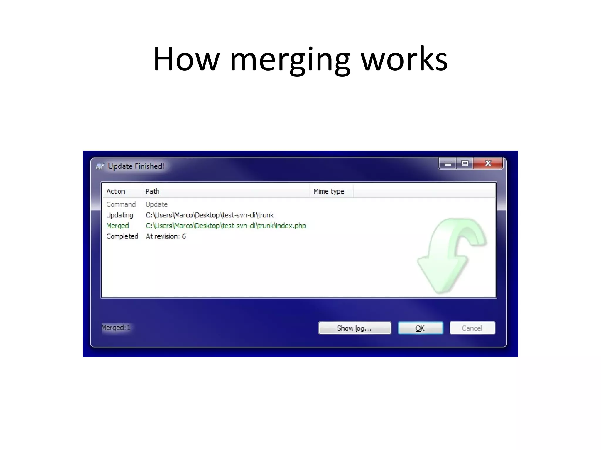 How merging works
 