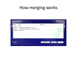 How merging works
 
