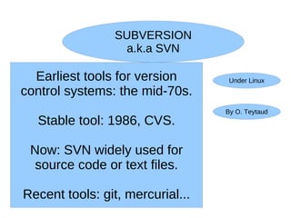 Svn Source Code An introduction to SVN | ODP