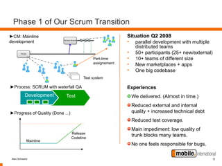 Phase 1 of Our Scrum Transition
►CM: Mainline                                              Situation Q2 2008
development                                                •    parallel development with multiple
                                                                distributed teams
                                                           •    50+ participants (25+ new/external)
                                             Part-time     •    10+ teams of different size
                                             assignement   •    New marketplaces + apps
                                                           •    One big codebase
                                        Test system

►Process: SCRUM with waterfall QA                          Experiences
           Development      Test                               We delivered. (Almost in time.)
                                                               Reduced external and internal
►Progress of Quality (Done ...)                                quality + increased technical debt
                                                               Reduced test coverage.
                                                               Main impediment: low quality of
                                  Release
                                  Codeline
                                                               trunk blocks many teams.
             Mainline
                                                               No one feels responsible for bugs.

 Alex Schwartz                                                                                      11
 