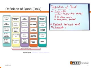 Definition of Done (DoD)




                Source: Gupta, Definition of Done: A Reference




Alex Schwartz                                                    6
 