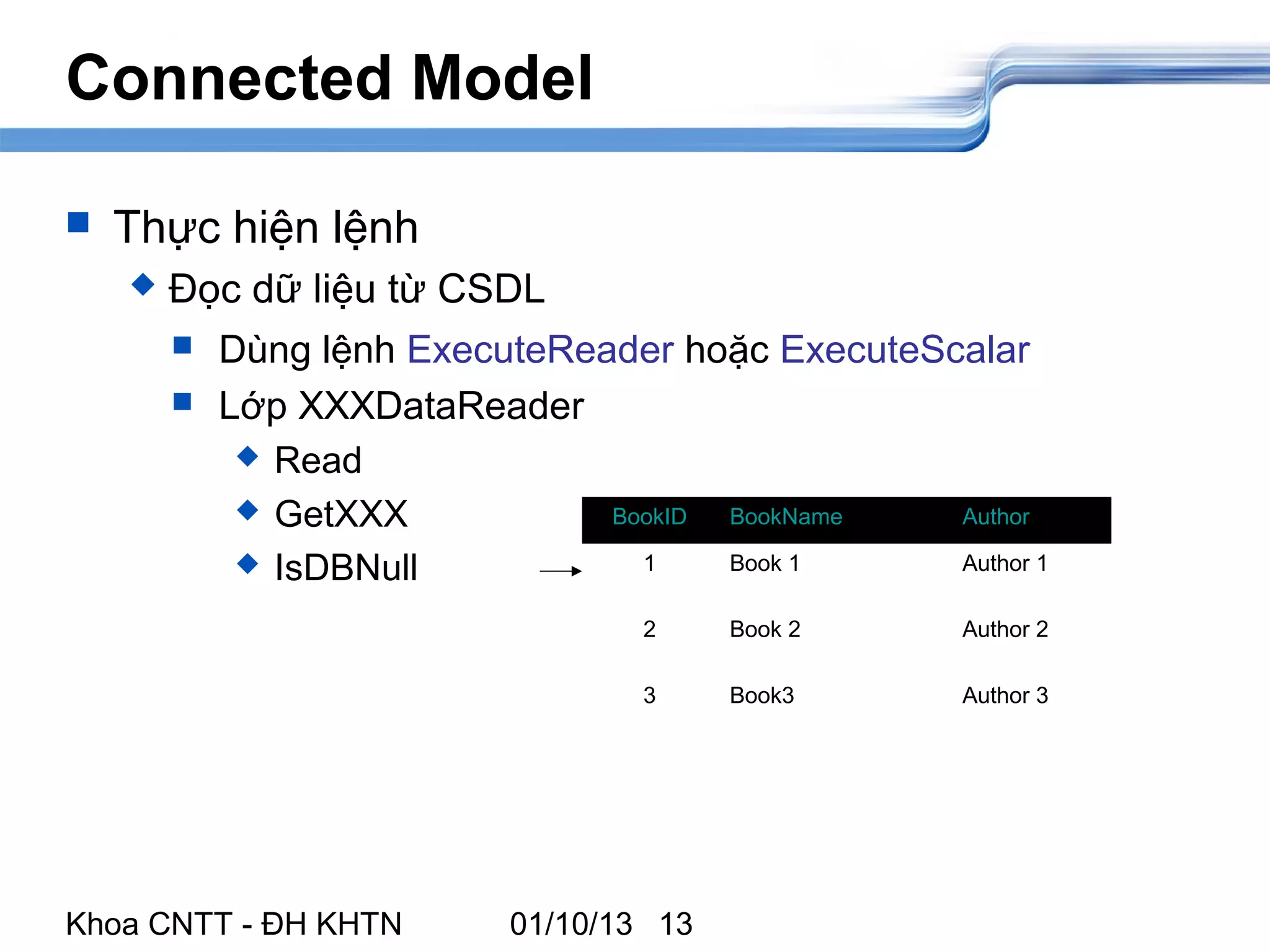 Connected Model

   Thực hiện lệnh
       Đọc dữ liệu từ CSDL
         Dùng lệnh ExecuteReader hoặc ExecuteScalar
         Lớp XXXDataReader
              Read
              GetXXX           BookID   BookName   Author

              IsDBNull           1      Book 1     Author 1

                                  2      Book 2     Author 2

                                  3      Book3      Author 3




Khoa CNTT - ĐH KHTN       01/10/13 13
 