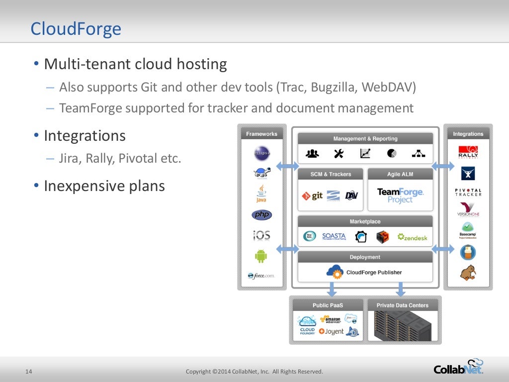A Guide to Choosing an Apache Subversion Server for the Enterprise