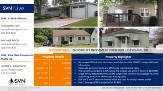 Price $
Buy Side Fee $
No. of Units
Price /Unit $
Cap
Property Highlights
Property Details
50% OF THE COMMISSION | 100% OF...