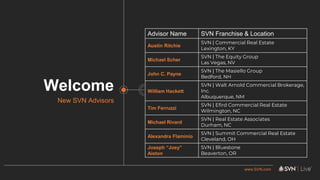 www.SVN.com
Welcome
New SVN Advisors
Advisor Name SVN Franchise & Location
Austin Ritchie
SVN | Commercial Real Estate
Lex...
