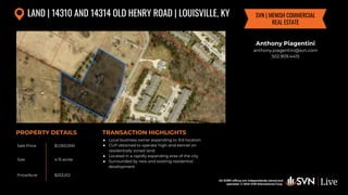 All SVN® offices are independently owned and operated. © 2024
SVN International Corp.
All SVN® offices are independently owned and
operated. © 2024 SVN International Corp.
Sale Price
Size
Price/Acre
PROPERTY DETAILS TRANSACTION HIGHLIGHTS
LAND | 14310 AND 14314 OLD HENRY ROAD | LOUISVILLE, KY
$1,050,000
4.15 acres
$253,012
Anthony Piagentini
anthony.piagentini@svn.com
502.909.4415
SVN | MENISH COMMERCIAL
REAL ESTATE
● Local business owner expanding to 3rd location
● CUP obtained to operate high-end kennel on
residentially zoned land
● Located in a rapidly expanding area of the city
● Surrounded by new and existing residential
development
 