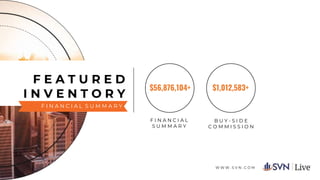 F I N A N C I A L S U M M A R Y
F E A T U R E D
I N V E N T O R Y
F I N A N C I A L
S U M M A R Y
B U Y - S I D E
C O M M I S S I O N
W W W . S V N . C O M
$1,012,583+
$56,876,104+
 