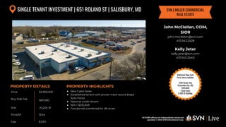 All SVN® offices are independently owned and operated. © 2024
SVN International Corp.
Price
Buy Side Fee
Size
Price/SF
Cap
PROPERTY DETAILS
All SVN® offices are independently owned and
operated. © 2024 SVN International Corp.
PROPERTY HIGHLIGHTS
SINGLE TENANT INVESTMENT | 651 ROLAND ST | SALISBURY, MD
$2,900,000
$87,000
20,204 SF
● New 5 year lease
● Established tenant with proven track record (Napa
Auto Parts)
● National credit tenant
● NOI = $232,649
● Two parcels combined for .86 acres
$144
John McClellan, CCIM,
SIOR
john.mcclellan@svn.com
410.543.2428
Kelly Jeter
kelly.jeter@svn.com
410.543.2440
SVN | MILLER COMMERCIAL
REAL ESTATE
8.02%
Additional Napa Auto
Parts Store available:
1238 Ocean Hwy
Pocomoke City, MD
$975,000
5 year lease
6,300 SF Building
 