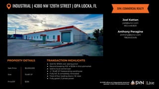 All SVN® offices are independently owned and operated. © 2024
SVN International Corp.
All SVN® offices are independently owned and
operated. © 2024 SVN International Corp.
Sale Price
Size
Price/SF
PROPERTY DETAILS TRANSACTION HIGHLIGHTS
INDUSTRIAL | 4380 NW 128TH STREET | OPA LOCKA, FL
$5,000,000
19,481 SF
$256
● Sold for $150K over asking price!
● Record breaking PSF of $256 in this submarket
● Sold to local owner/user
● +/- 19,481 SF freestanding warehouse
● Fully A/C & completely renovated
● Total of four loading doors | 16' clear
● Fully gated | 3 phase power
Joel Kattan
joel@svncr.com
954.448.8531
Anthony Peragine
anthony@svncr.com
786.643.0416
SVN | COMMERCIAL REALTY
 