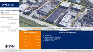 Sale Price $
Size
Price /SF $
Cap
Transaction Highlights
Property Details
50% OF THE COMMISSION | 100% OF THE TIME* | THE ...