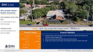 Price $
Buy Side Fee
Size
Price/SF $
Cap Rate
Property Highlights
Property Details
50% OF THE COMMISSION | 100% OF THE TIM...