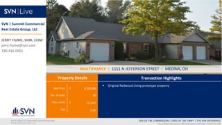 Sale Price $
No. of Units
Price /Unit $
Cap
Transaction Highlights
Property Details
50% OF THE COMMISSION | 100% OF THE TI...