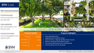 Price $
Buy Side Fee $
No. of Units
Price /Unit $
Property Highlights
Property Details
50% OF THE COMMISSION | 100% OF THE...