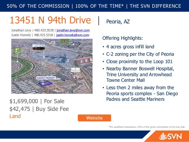 Svn Live Open Sales Call 8 22 16