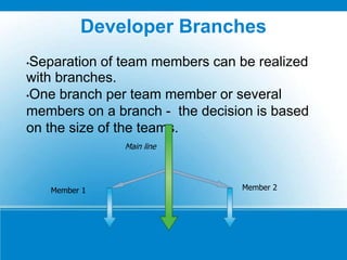 Developer Branches
•Separation of team members can be realized
with branches.
•One branch per team member or several
members on a branch - the decision is based
on the size of the teams.
Member 2
Main line
Member 1
 